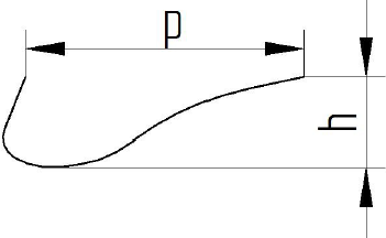 Tooth parameters